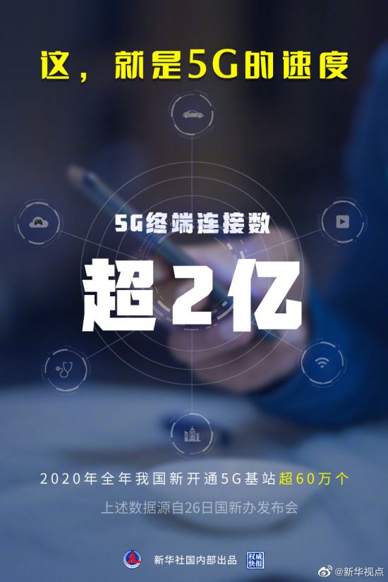 5G终端连接数超2亿