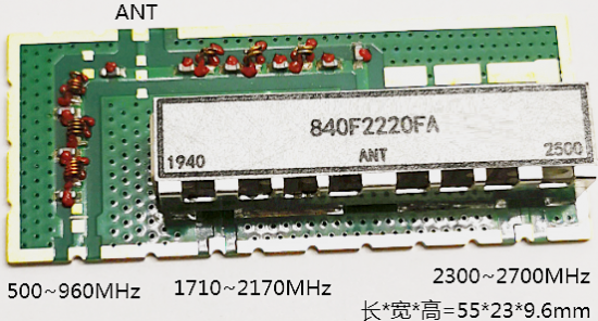 GLT多频合路器